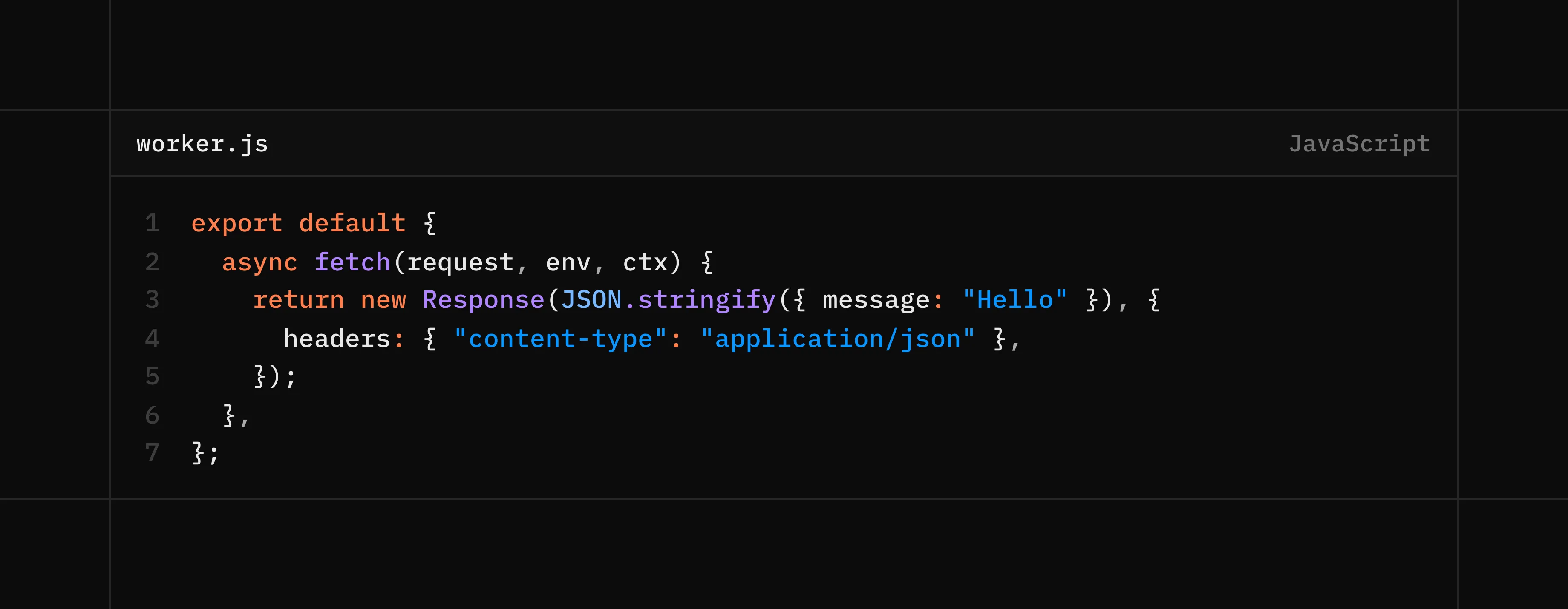 Edge Computing Architecture (Workers)
